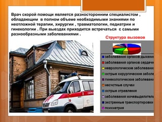Врач скорой помощи является разносторонним специалистом ,
обладающим в полном объеме необходимыми знаниями по
неотложной терапии, хирургии , травматологии, педиатрии и
гинекологии . При выездах приходится встречаться с самыми
разнообразными заболеваниями .
Структура вызовов
 