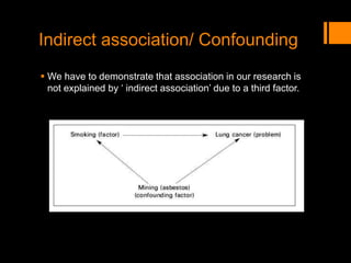 Indirect association/ Confounding
 We have to demonstrate that association in our research is
not explained by ‘ indirect association’ due to a third factor.
 