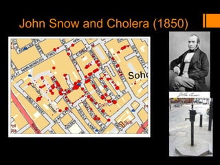 John Snow and Cholera (1850)
 