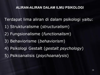 ALIRAN-ALIRAN DALAM ILMU PSIKOLOGI
Terdapat lima aliran di dalam psikologi yaitu:
1) Strukturalisme (structuralism)
2) Fungsionalisme (functionalism)
3) Behaviorisme (behaviorism)
4) Psikologi Gestalt (gestalt psychology)
5) Psikoanalisis (psychoanalysis)
28
 