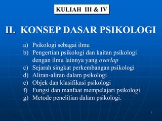 II. KONSEP DASAR PSIKOLOGI
KULIAH III & IV
a) Psikologi sebagai ilmu
b) Pengertian psikologi dan kaitan psikologi
dengan ilmu lainnya yang overlap
c) Sejarah singkat perkembangan psikologi
d) Aliran-aliran dalam psikologi
e) Objek dan klasifikasi psikologi
f) Fungsi dan manfaat mempelajari psikologi
g) Metode penelitian dalam psikologi.
5
 