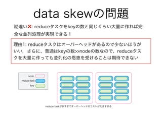 2.2. map reduce and the new software stack