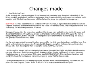 Changes made
• Final Script Draft two
In the morning the king arrived again to see all the straw had been spun into gold. Amazed by all the
riches, the king let Elizabeth go from the dungeon. The King remained in the dungeon surrounded by his
precious gold. Elizabeth ran home and told her father the whole story, about the strange man.
NEW PAGE-The next week the Prince and Elizabeth were married, in a grand celebration for the whole
kingdom. Elizabeth and her father moved into the castle and were so exited. The next year Elizabeth had
a baby boy, the whole kingdom was so happy.
However, the day after the new prince was born the strange man walked into the castle. He stood and
demanded that Elizabeth kept her promise, and handed over her child. Elizabeth begged the man to
take gold and jewels, but he refused. The strange man then offered her a chance to keep her child, if
she guessed his name within a week.
For the next seven days the whole kingdom searched for the little man, but nobody could find him. One
night, while riding in the woods, the Prince stumbled upon a campfire. He looked around to see the
strange little man dancing and then he sung his name. RUMPELSTILTSKIN.
The last day had arrived and the strange man appeared, in the throne room. Elizabeth teased the man
guessing silly names, But the man got mad. He gave one last change for Elizabeth to guess his name.
Elizabeth smiled at him, and asked if his name was RUMPELSTILTSKIN. The man looked shocked and
couldn’t believe she had guessed his name ,he was so angry that he disappeared.
The Kingdom celebrated that there baby Prince was safe. Because of their bravery, Elizabeth and the
prince became King and Queen. As for RUPELSTILTSKIN he was never heard from again.
 