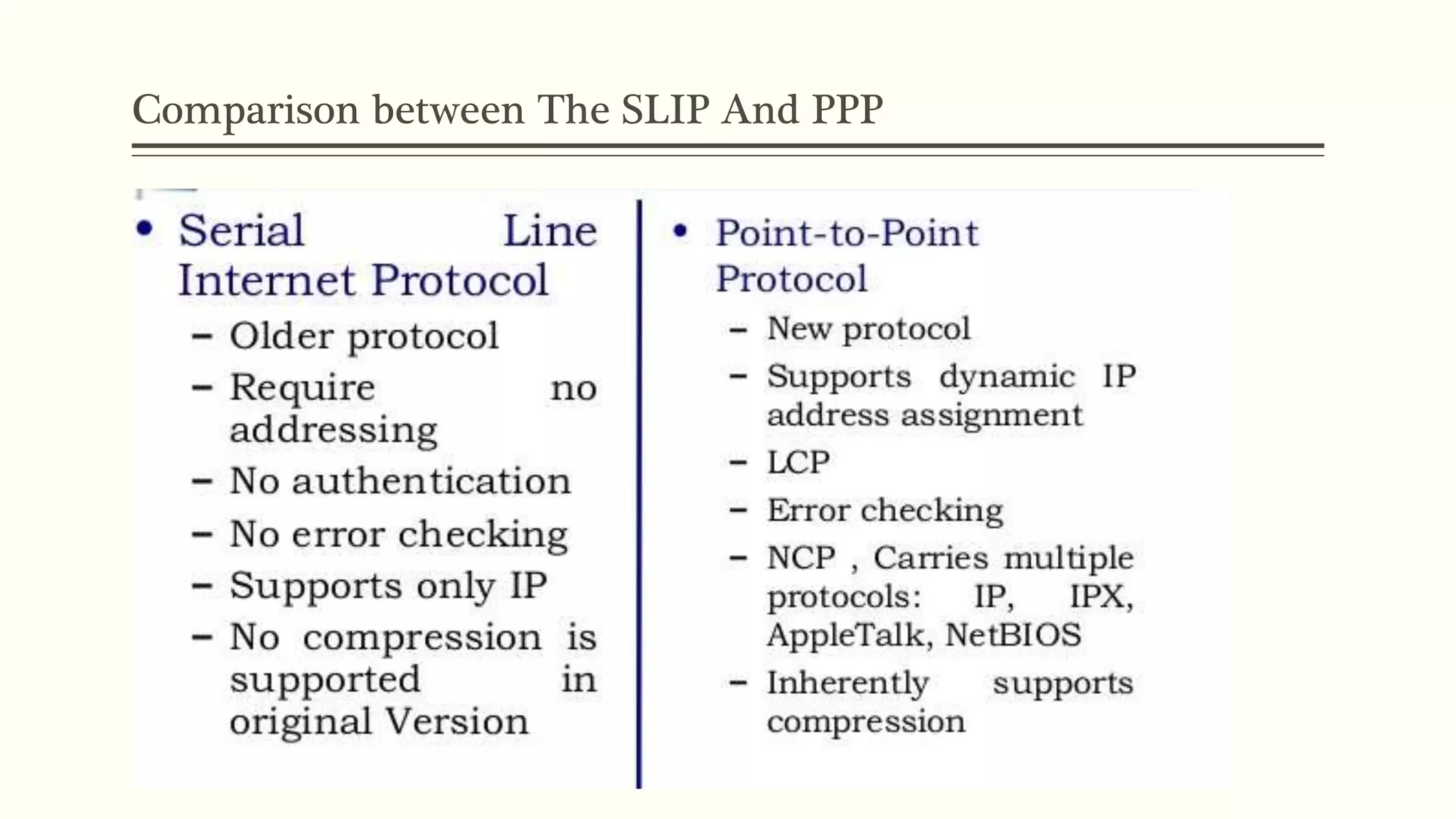 Comparison between The SLIP And PPP
 