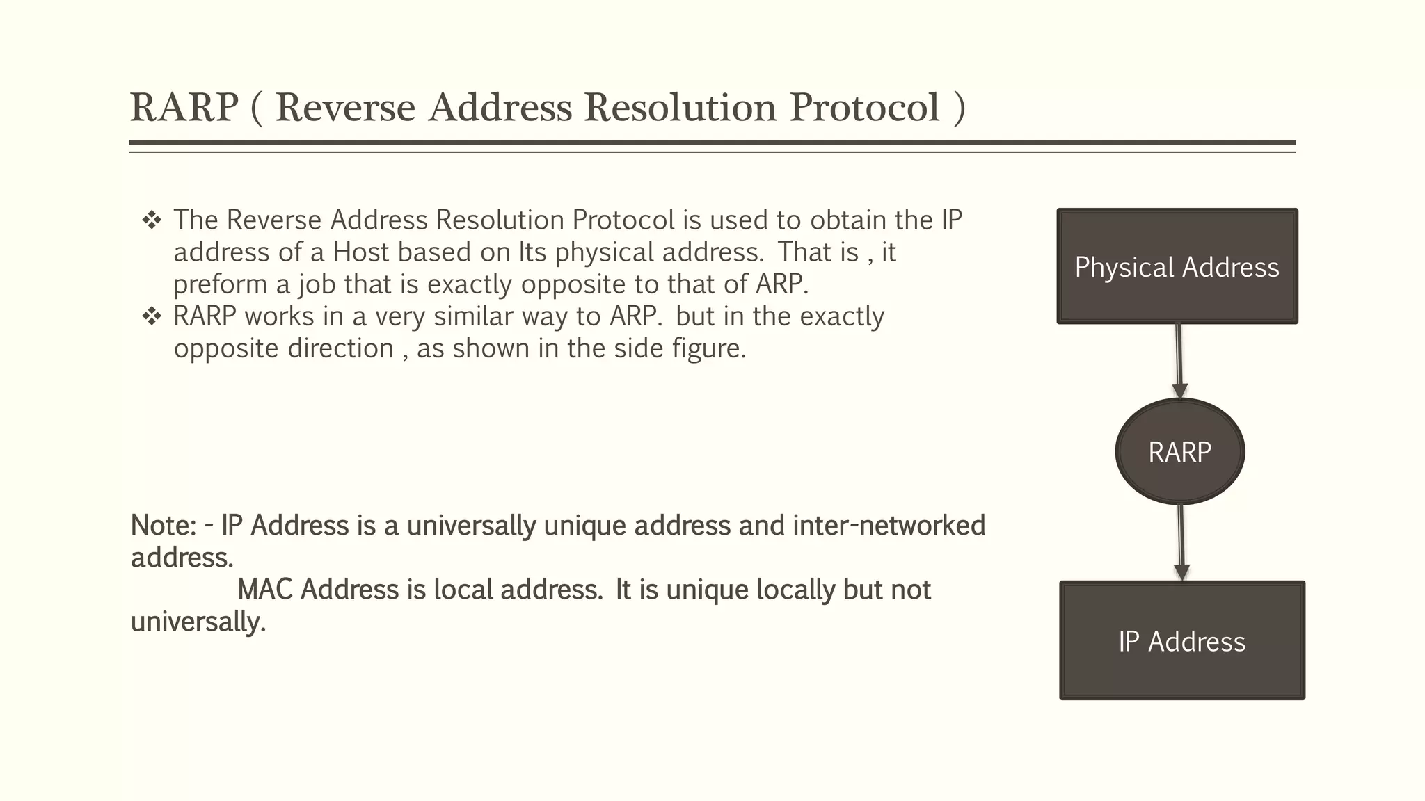 RARP ( Reverse Address Resolution Protocol )
IP Address
RARP
Physical Address
 The Reverse Address Resolution Protocol is used to obtain the IP
address of a Host based on Its physical address. That is , it
preform a job that is exactly opposite to that of ARP.
 RARP works in a very similar way to ARP. but in the exactly
opposite direction , as shown in the side figure.
Note: - IP Address is a universally unique address and inter-networked
address.
MAC Address is local address. It is unique locally but not
universally.
 