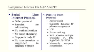 Comparison between The SLIP And PPP
 