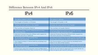 Difference Between IPv4 And IPv6
IPv4 IPv6
 