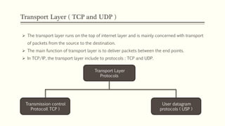 Protocols and the TCP/IP Protocol Suite | PPTX