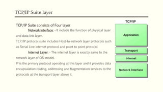 TCP/IP Suite layer
TCP/IP Suite consists of Four layer
Network Interface: - It include the function of physical layer
and data link layer.
TCP/IP protocol suite includes Host-to-network layer protocols such
as Serial Line internet protocol and point to point protocol
Internet Layer: - The internet layer is exactly same to the
network layer of OSI model.
IP is the primary protocol operating at this layer and it provides data
encapsulation routing, addressing and fragmentation services to the
protocols at the transport layer above it.
 