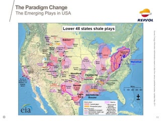 Shale gas and tight oil | PDF