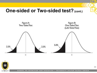 S C H O O L O F N U T R I T I O N A N D D I E T E T I C S • U N I V E R S I T I S U L T A N Z A I N A L A B I D I N
One-sided or Two-sided test? (cont.)
22
 