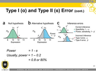 S C H O O L O F N U T R I T I O N A N D D I E T E T I C S • U N I V E R S I T I S U L T A N Z A I N A L A B I D I N
Type I (α) and Type II (ɞ) Error (cont.)
24
Power = 1 - ɞ
Usually, power = 1 – 0.2
= 0.8 or 80%
 