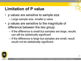 S C H O O L O F N U T R I T I O N A N D D I E T E T I C S • U N I V E R S I T I S U L T A N Z A I N A L A B I D I N
Limitation of P value
32
• p values are sensitive to sample size
– Large sample size, smaller p value
• p values are sensitive to the magnitude of
difference between the two group:
– If the difference is small but samples are large, results
can still be statistically significant
– If the difference is large but samples are small, result
would not be statistically significant
 