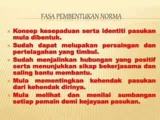 FASA PEMBENTUKAN NORMA
 Konsep kesepaduan serta identiti pasukan
mula dibentuk.
 Sudah dapat melupakan persaingan dan
pertelagahan yang timbul.
 Sudah menjalinkan hubungan yang positif
serta menunjukkan sikap bekerjasama dan
saling bantu membantu.
 Mula mementingkan kehendak pasukan
dari kehendak dirinya.
 Mula melihat dan menilai sumbangan
setiap pemain demi kejayaan pasukan.
 