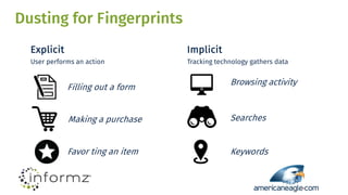Dusting for Fingerprints
Explicit Implicit
User performs an action Tracking technology gathers data
Filling out a form
Making a purchase
Favor ting an item
Browsing activity
Searches
Keywords
 