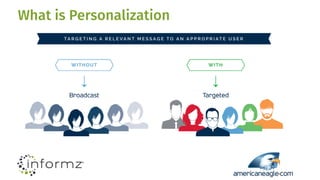What is Personalization
 