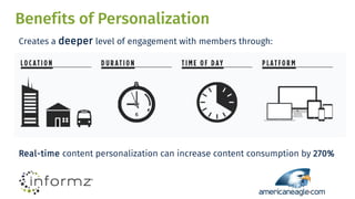 Benefits of Personalization
Creates a deeper level of engagement with members through:
Real-time content personalization can increase content consumption by 270%
 