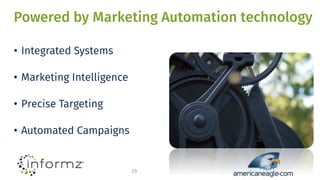 Powered by Marketing Automation technology
• Integrated Systems
• Marketing Intelligence
• Precise Targeting
• Automated Campaigns
29
 