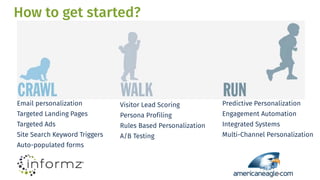 How to get started?
Email personalization
Targeted Landing Pages
Targeted Ads
Site Search Keyword Triggers
Auto-populated forms
Visitor Lead Scoring
Persona Profiling
Rules Based Personalization
A/B Testing
Predictive Personalization
Engagement Automation
Integrated Systems
Multi-Channel Personalization
 