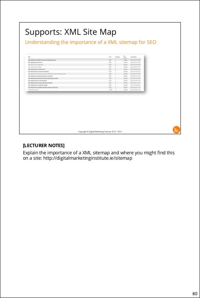 2 seo lecture notes