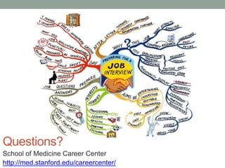 Questions?
School of Medicine Career Center
http://med.stanford.edu/careercenter/
 