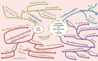 เป้ าหมาย
 