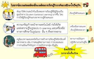 วิเคราะห์ความสอดคล้องสิ่งแวดล้อมการเรียนรู้กับการจัดการศึกษาในปัจจุบัน
หันมาให้ความสนใจในเรื่องของการเรียนรู้ที่มีผู้เรียนเป็น
ศูนย์กลาง (Student-Centered Learning) มากขึ้น โดย
การให้ผู้เรียนรู้จักแสวงหาความรู้ด้วยตนเอง
ความเจริญก้าวหน้าทางเทคโนโลยี ก่อให้เกิด
แหล่งความรู้ในรูปแบบ E-Learning และเครื่องมือ
ทางการศึกษาในรูปแบบ อื่น ๆ ที่หลากหลาย
ครูมีแนวทางและเทคนิคในการสร้างการเรียนรู้ให้นักเรียนที่
หลากหลาย เช่น การสมมุติสถานการณ์ การระดมสมอง
การร่วมมือแก้ไขปัญหา การอภิปรายกลุ่ม เป็นต้น
เรียนรู้ได้ด้วยตนเอง
เครื่องมือสารสนเทศ
เรียนรู้ได้ตลอดเวลา
สถานการณ์ปัญหา
ปฎิบัติงานร่วมกับผู้อื่น
ยังคงใช้วิธีการ
บรรยายในชั้นเรียน
 