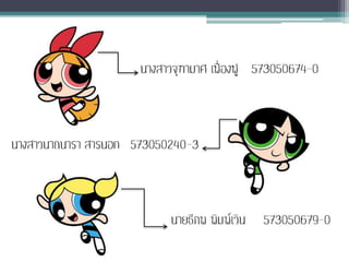 นางสาวนาถนารา สารนอก
573050240-3
นางสาวจุฑามาศ เฟื่องฟู
573050674-0
นายธีภพ พิมพ์เวิน
 