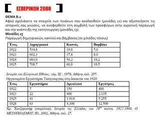 ΘΕΜΑ Β.2
Αφού σχολιάσετε τα στοιχεία των πινάκων που ακολουθούν (μονάδες 12) και αξιοποιήσετε τις
ιστορικές σας γνώσεις, να αναφερθείτε στη συμβολή των προσφύγων στην αγροτική παραγωγή
και την ανάπτυξη της ταπητουργίας (μονάδες 13).
Μονάδες 25
Παραγωγή δημητριακών, καπνού και βάμβακος (σε χιλιάδες τόνους)
ΕΣΠΕΡΙΝΩΝ 2008
 