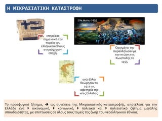 επηρέασε
σημαντικά την
πορεία του
ελληνικού έθνους
στη σύγχρονη
εποχή.
Ορισμένοι την
παραλλήλισαν με
την πτώση της
Κων/πολης το
1453,
ενώ άλλοι
θεώρησαν το
1922 ως
αφετηρία της
νέας Ελλάδας.
Το προσφυγικό ζήτημα,  ως συνέπεια της Μικρασιατικής καταστροφής, αποτέλεσε για την
Ελλάδα ένα  οικονομικό,  κοινωνικό,  πολιτικό και  πολιτιστικό ζήτημα μεγάλης
σπουδαιότητας, με επιπτώσεις σε όλους τους τομείς της ζωής του νεοελληνικού έθνους.
Η ΜΙΚΡΑΣΙΑΤΙΚΗ ΚΑΤΑΣΤΡΟΦΗ
 