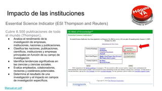 Impacto de las instituciones
Essential Science Indicator (ESI Thompson and Reuters)
Cubre 8.500 publicaciones de todo
el mundo (Thompson).
● Analiza el rendimiento de la
investigación de empresas,
instituciones, naciones y publicaciones.
● Clasifica las naciones, publicaciones,
científicos, instituciones y empresas
principales en función de su campo de
investigación.
● Identifica tendencias significativas en
las ciencias y ciencias sociales.
● Evalúa empleados, colaboradores,
revisores y coetáneos potenciales.
● Determina el resultado de una
investigación y el impacto en campos
de investigación específicos.
Manual en pdf
 