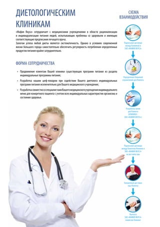 форма сотрудничества
схема
взаимодействия
ДИЕТОЛОГИЧЕСКИМ
КЛИНИКАМ
«Мафия Вкуса» сотрудничает с медицинскими учреждениями в области рационализации
и индивидуализации питания людей, испытывающих проблемы со здоровьем и имеющих
соответствующие предписания лечащего врача.
Залогом успеха любой диеты является систематичность. Однако в условиях современной
жизни большого города самостоятельно обеспечить регулярность потребления определенных
продуктов питания крайне затруднительно.
•	 Продвижение клиентам Вашей клиники существующих программ питания из раздела
индивидуальные программы питания;
•	 Разработка нашим шеф-поваром при содействии Вашего диетолога индивидуальных
программ питания исключительно для Вашего медицинского учреждения;
•	 РазработкасовместнососпециалистамиВашегомедицинскогоучрежденияиндивидуального
меню для конкретного пациента с учетом всех индивидуальных характеристик организма и
состояния здоровья.
Подписание договора
между Клиникой и
ЗАО «МАФИЯ ВКУСА»
Разработка меню
для Клиента
(КЛИНИКА /
ЗАО «МАФИЯ ВКУСА»)
Подписание договора
между Клиентом Клиники и
ЗАО «МАФИЯ ВКУСА»
на доставку еды
Определение Клиникой
ограничений для Клиента
Ежедневная доставка
еды Клиенту
Выплата
ЗАО «МАФИЯ ВКУСА»
комиссии Клинике
 