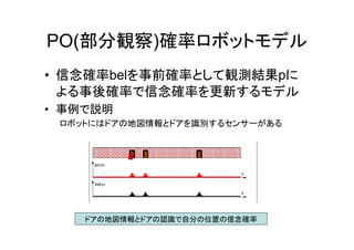 PO(部分観察)確率ロボットモデル
• 信念確率belを事前確率として観測結果pに
よる事後確率で信念確率を更新するモデル
• 事例で説明
ロボットにはドアの地図情報とドアを識別するセンサーがある
ドアの地図情報とドアの認識で自分の位置の信念確率
 