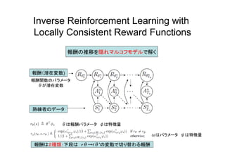 Inverse Reinforcement Learning with
Locally Consistent Reward Functions
報酬の推移を隠れマルコフモデルで解く
報酬（潜在変数)
熟練者のデータ
報酬は２種類：下段は　ｒθ→rθ'の変動で切り替わる報酬
報酬関数のパラメータ
θが潜在変数
θは報酬パラメータ　φは特徴量
ωはパラメータ　ψは特徴量
 