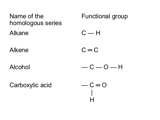 2-3-alkenes