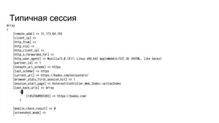 Типичная сессия
 