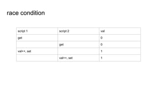 race condition
script 1 script 2 val
get 0
get 0
val++, set 1
val++, set 1
 