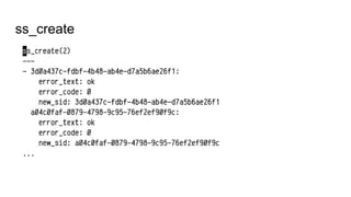 ss_create
 