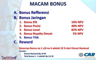 ATURAN UMUR
PT AJ Central Asia Raya terdaftar dan diawasi oleh OJK
 