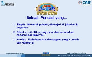 Sebuah Pondasi yang...
1. Simple - Mudah di pahami, dipelajari, di jalankan &
diajarkan.
2. Effective - Aktifitas yang padat dan bermanfaat
dengan Hasil Maximal.
3. Humble - Sederhana & Kekeluargaan yang Humoris
dan Harmonis.
PT AJ Central Asia Raya terdaftar dan diawasi oleh OJK
 