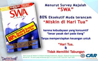 TAHUKAH ANDA?
Karena kebudayaan yang konsumtif,
besar pasak dari pada tiang, investasi kacau
dan tidak mempersiapkan hari Tua.
SUMBER : KOMPAS 9 NOV 2016
PT AJ Central Asia Raya terdaftar dan diawasi oleh OJK
9 dari 10 Orang Indonesia
TIDAK SIAP
Menghadapi Masa Pensiun
 
