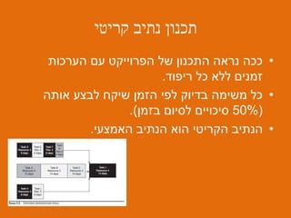 ‫נתיב‬ ‫תכנון‬‫קריטי‬
•‫הערכות‬ ‫עם‬ ‫הפרוייקט‬ ‫של‬ ‫התכנון‬ ‫נראה‬ ‫ככה‬
‫ריפוד‬ ‫כל‬ ‫ללא‬ ‫זמנים‬.
•‫אותה‬ ‫לבצע‬ ‫שיקח‬ ‫הזמן‬ ‫לפי‬ ‫בדיוק‬ ‫משימה‬ ‫כל‬
(50%‫בזמן‬ ‫לסיום‬ ‫סיכויים‬.)
•‫האמצעי‬ ‫הנתיב‬ ‫הוא‬ ‫הקריטי‬ ‫הנתיב‬.
 