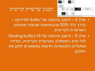 ‫שרשרת‬ ‫תכנון‬‫קריטית‬
•‫שלב‬4–‫של‬ ‫והכנסה‬ ‫חישוב‬Buffer‫לפרוייקט‬–
‫כלל‬ ‫בדרך‬50%‫מהנתיב‬ ‫שהוסרו‬ ‫מהבטחונות‬
‫הקריטית‬ ‫השרשרת‬.
•‫שלב‬5–‫של‬ ‫והכנסה‬ ‫חישוב‬FB(feeding buffer)
‫הקריטית‬ ‫בשרשרת‬ ‫המשתלב‬ ‫נתיב‬ ‫לכל‬,‫במידה‬
‫את‬ ‫לתקן‬ ‫במשאבים‬ ‫חדשות‬ ‫התנגשויות‬ ‫ומתגלים‬
‫התכנון‬.
 