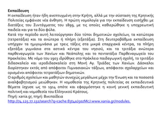 ΘΕΜΑ 1 Συνθέτοντας τις ιστορικές σας γνώσεις με τα στοιχεία που θα αντλήσετε
από τα ιστορικά παραθέματα να στηρίξετε τη φράση: « τα δύο πρώτα
χρόνια της λειτουργίας της Κρητικής πολιτείας μπορούμε να τα
ονομάσουμε περίοδο δημιουργίας » Από: http://blogs.sch.gr/geoalexio
Αξιοσημείωτη ήταν και η έκδοση σειράς νομισμάτων από την Κρητική πολιτεία,
αμέσως μετά την απελευθέρωση της Κρήτης από τους Τούρκους το 1898 σε μια
προσπάθεια οικονομικής απεξάρτησης από τις εκδόσεις των τυπικών επικυρίαρχων
της (Γάλλοι – Βρετανοί – Ρώσοι – Ιταλοί).
Με ένα διάταγμα του ύπατου αρμοστή Κρήτης της 17/4/1900 που καταχωρήθηκε στην
εφημερίδα της κυβέρνησης της Κρητικής πολιτείας σαν νόμος υπ΄αριθμ. 157β ορίζεται
αποκλειστικό προνόμιο της πολιτείας το δικαίωμα κοπής νομισμάτων. Το διάταγμα
ορίζει σαν νομισματική μονάδα την δραχμή που την υποδιαιρεί σε 100 λεπτά. Είχε
προβλεφθεί να κοπούν και χρυσά δεκάδραχμα και εικοσάδραχμα τα οποία τελικά δεν
κόπηκαν.
Τα κρητικά νομίσματα ήταν ιδίου βάρους και ποιότητας με τα αντίστοιχα ελληνικά και
παρέμειναν με ισχύ μέχρι και μετά την ένωση του νησιού με την Ελλάδα το 1913. Έτσι τα
χάλκινα και χαλκονικέλινα νομίσματα έμειναν σε κυκλοφορία μέχρι την 30η Ιουνίου του
1923, οπότε και αποσύρθηκαν από την κυκλοφορία, βάση του διατάγματος της 6ης
Μαρτίου του 1923. Τα αργυρά νομίσματα έμειναν σε κυκλοφορία μέχρι την 23η Ιουλίου
του 1929, οπότε και αποσύρθηκαν από την κυκλοφορία, βάση του νόμου 4234 του 1929.
( Πανελλήνια νομισματική ένωση)
Πηγή : http://www.nomisma.gr/ViewCoinCatalog.aspx?Id=47301
 