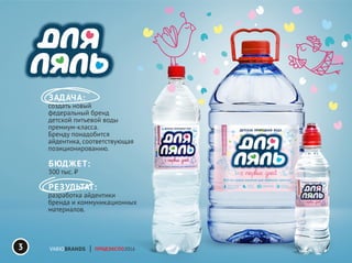 ЗАДАЧА:
создать новый
федеральный бренд
детской питьевой воды
премиум-класса.
Бренду понадобится
айдентика, соответствующая
позиционированию.
БЮДЖЕТ:
300 тыс. ₽
РЕЗУЛЬТАТ:
разработка айдентики
бренда и коммуникационных
материалов.
ПРОДЭКСПО20163
 