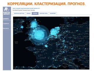 КОРРЕЛЯЦИИ. КЛАСТЕРИЗАЦИЯ. ПРОГНОЗ.
 