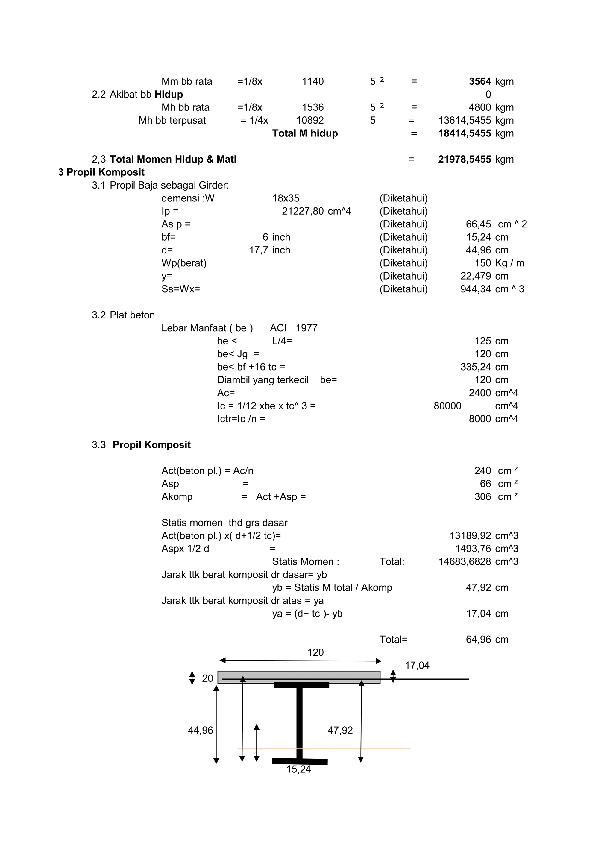 Perhitungan Balok Baja Dan Beton PDF perhitungan-balok-baja-dan-beton-pdf