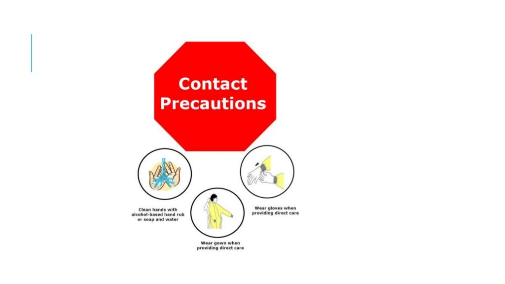 Transmission based precautions