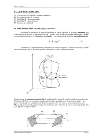 2. Estática de Fluidos.
_________________________________________________________________________________________________________________
Apuntes de Mecánica de Fluidos JMC 07
16
3. FLOTACIÓN Y ESTABILIDAD.
3.1. Principio de ARQUÍMEDES: Empuje hidrostático.
3.2. Curvas hidrostáticas de un buque.
3.3. Estabilidad de cuerpos sumergidos.
3.4. Estabilidad de cuerpos flotantes.
3.5. Ecuación de estabilidad.
3.1. PRINCIPIO DE ARQUÍMEDES: empuje hidrostático.
La resultante de las fuerzas de presión, distribuidas en toda la superficie de un objeto sumergido, sólo
tienen componente vertical, de sentido hacía arriba y modulo, igual al peso del volumen desalojada del líquido,
en el que esta sumergido: es el Principio de Arquímedes y a la resultante se le denomina empuje hidrostático.
→→→
ρ== k·gVEFp [25.]
Consideremos un objeto totalmente sumergido en el seno de un líquido. Las únicas fuerzas que el fluido
hace sobre el objeto, son las fuerzas de presión, distribuidas en toda la superficie del objeto.
Para determinar la componente horizontal de la resultante de las fuerzas de presión, consideremos el elemento
de volumen “dV” que esta contenido entre planos horizontales separados por el elemento de cota “dz” y los
planos verticales (y=cte) separados por la distancia elemental “dy”; con lo que se tiene dos superficies (dA1,
dA2) mojadas por el líquido, en donde la presión en el centro de los elementos de área es la misma e igual a: p(h)
(solo depende de la profundidad).
dz
dy
y
x
z
π’s z=cte
horizontales
π’s y=cte
verticales
dV
h
dx
dz
dA2dA1
 