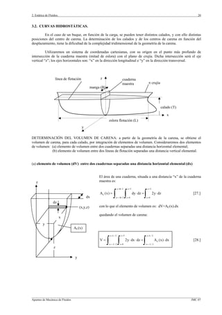 2. Estática de Fluidos.
_________________________________________________________________________________________________________________
Apuntes de Mecánica de Fluidos JMC 07
20
3.2. CURVAS HIDROSTÁTICAS.
En el caso de un buque, en función de la carga, se pueden tener distintos calados, y con ello distintas
posiciones del centro de carena. La determinación de los calados y de los centros de carena en función del
desplazamiento, tiene la dificultad de la complejidad tridimensional de la geometría de la carena.
Utilizaremos un sistema de coordenadas cartesianas, con su origen en el punto más profundo de
intersección de la cuaderna maestra (mitad de eslora) con el plano de crujía. Dicha intersección será el eje
vertical “z”; los ejes horizontales son: “x” en la dirección longitudinal e “y” en la dirección transversal.
DETERMINACIÓN DEL VOLUMEN DE CARENA: a partir de la geometría de la carena, se obtiene el
volumen de carena, para cada calado, por integración de elementos de volumen. Consideraremos dos elementos
de volumen: (a) elemento de volumen entre dos cuadernas separadas una distancia horizontal elemental;
(b) elemento de volumen entre dos líneas de flotación separadas una distancia vertical elemental.
(a) elemento de volumen (dV) entre dos cuadernas separadas una distancia horizontal elemental (dx)
El área de una cuaderna, situada a una distancia “x” de la cuaderna
maestra es:
y B/ 2 z T z T
C
y B/ 2 z 0 z 0
A (x) dy dz 2y dz
= = =
=− = =
= ⋅ = ⋅
∫ ∫ ∫ [27.]
con lo que el elemento de volumen es: dV=AC(x).dx
quedando el volumen de carena:
x L / 2 z T x L / 2
C
x L / 2 z 0 x L / 2
V 2y dx dz A (x) dx
= = =
=− = =−
= ⋅ ⋅ = ⋅
∫ ∫ ∫ [28.]
y
z
x
π crujía
cuaderna
maestra
línea de flotación
calado (T)
eslora flotación (L)
manga (B)
(x,y,z)
x
z
y
dx
y
z
AC(x)
dz
 